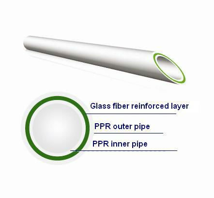 PPR GF Pipe Production Line